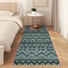 Vintage Geometic Rugs for Living Room Non Slip Non Shedding Washable Ultra Thin Carpet Stain Resistant Indoor Foldable Soft Rug for Bedroom Kitchen - 2 of 4