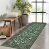 Coolmee Washable Runner Rug Kitchen Rugs and Mats Non Skid Washable Waterproof Carpet Runner for Living Room Bedroom Bathroom Navy Blue - 3 of 4