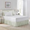 Laura Ashley Cotton Ruffled Bedskirt/Dust Ruffle/Box Spring Cover - image 4 of 4