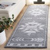 Soho SOH659 Hand Tufted Indoor Rugs - Safavieh - 2 of 4
