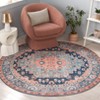 Arizona ARZ235 Machine Washable Skid Resistant Power Loomed Indoor Rugs - Safavieh - 2 of 4