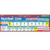 Scholastic Teaching Solutions Number Line Bulletin Board - 3 of 3