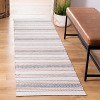 Montauk MTK536 Hand Woven Area Rug - Safavieh - 2 of 4