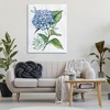 Stupell Industries English Manor Hydrangea, 48" x 36" - 2 of 4