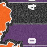 clemson tigers