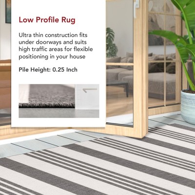 Beige Stripe Easy-Care Synthetic 2' x 8' Runner Rug