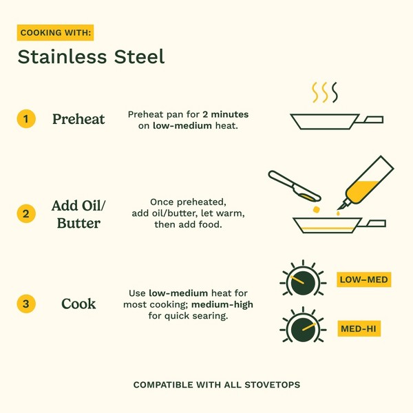 Juego de utensilios de cocina Cuisinart 8 piezas Classic Matte acero inoxidable, mangos negro rubor bronce: apto para lavavajillas, tapas de vidrio templado 8
