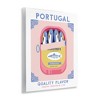 Stupell Industries Portugal Sardine Can Wall Plaque Art - 3 of 4