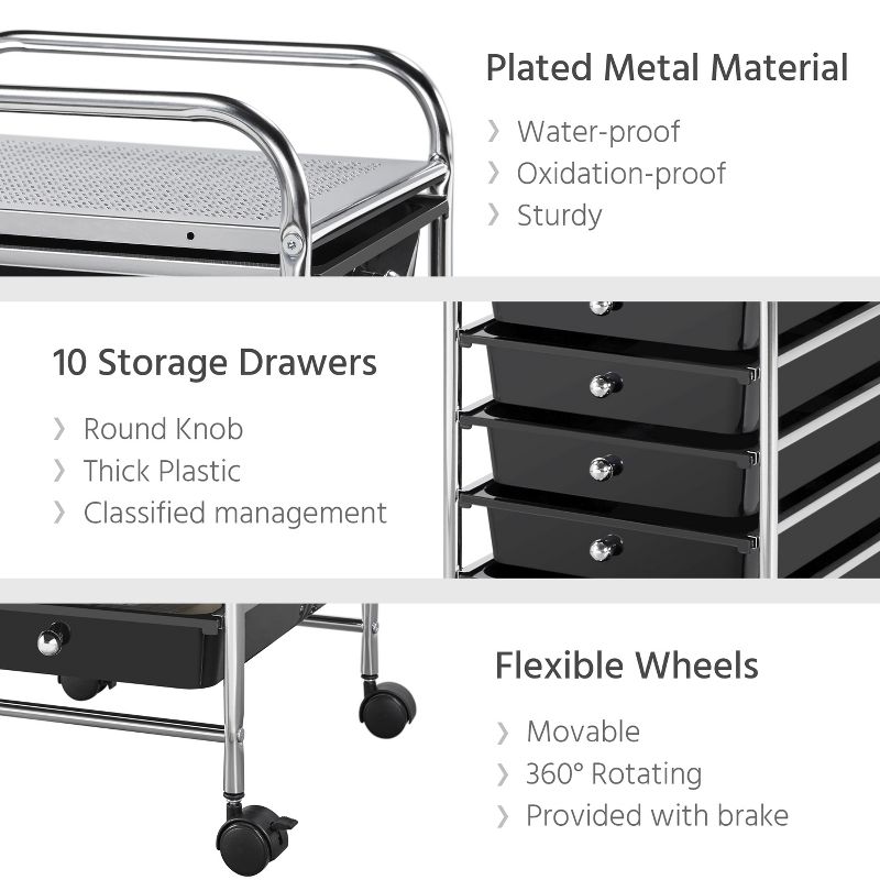 Yaheetech Drawers Rolling Storage Cart Metal Frame Plastic Drawers for Office/Home/Study, 5 of 8