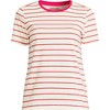 Lands' End Women's Relaxed Supima Cotton T-Shirt - 3 of 3