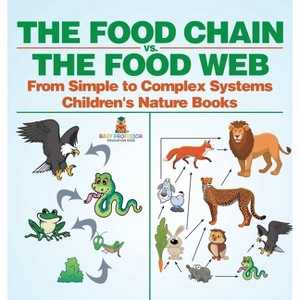 The Food Chain vs. The Food Web - From Simple to Complex Systems Children's Nature Books - by  Baby Professor (Hardcover) - 1 of 1