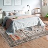 Washable Vintage Printed Rug Non Slip Low Pile Rug Soft Throw Floor Cover Foldable Indoor Carpet for Living Room Bedroom Playroom Nursery - 3 of 4
