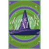 Trends International The Wizard Of Oz - Do Not Add Water Unframed Wall Poster Prints - 4 of 4
