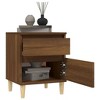 CLIHOME 2 Pieces 2-Drawer Modern Nightstands, Mid Century Bedside Cabinet End Table With Support Legs for Bedroom - 4 of 4