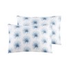 BDELITE 4PCS King Sheet Set-102*108*0.13 Inch, Blue - 3 of 4