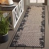 Beach House BHS414 Power Loomed Stain Resistant Non-Shedding Indoor/Outdoor Rugs - Safavieh - 2 of 4