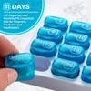 MEDca Monthly Pill Organizer – 31 Day Pill Box with Large Removable Pods, Portable Case & Holder for Daily Medication, Vitamins & Supplements, Travel - 2 of 4