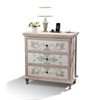 Karl Home 3-Drawer White MDF (Medium-Density Fiberboard) 31.5in. W Chest of Drawer - 2 of 4