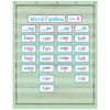 Teacher Created Resources® Mint Painted Wood Design 10 Pocket Chart, 34" x 44" - 2 of 2