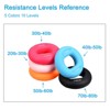 Unique Bargains Rock Climbing Muscle Training Workout Silicone Ring Grip Strengtheners 3.07" - 3 of 4