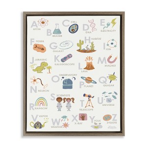 Stupell Industries Science Theme Alphabet, 21" x 17" - 1 of 4