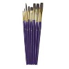 Creativity Street® Deluxe Brush Assortment, Assorted Colors & Sizes, 24 Brushes - 4 of 4