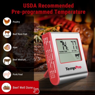 TempPro TP16W Meat Thermometer - Thumbnail 3