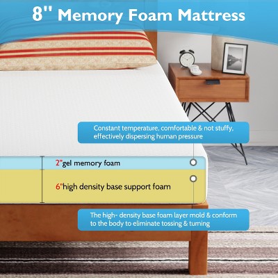 FDW 8 Inch Gel Memory Foam Mattress - Thumbnail 5