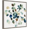Amanti Art Blue Leaves Branch by Asia Jensen Canvas Wall Art Print Framed 22 x 22-in. - 3 of 4