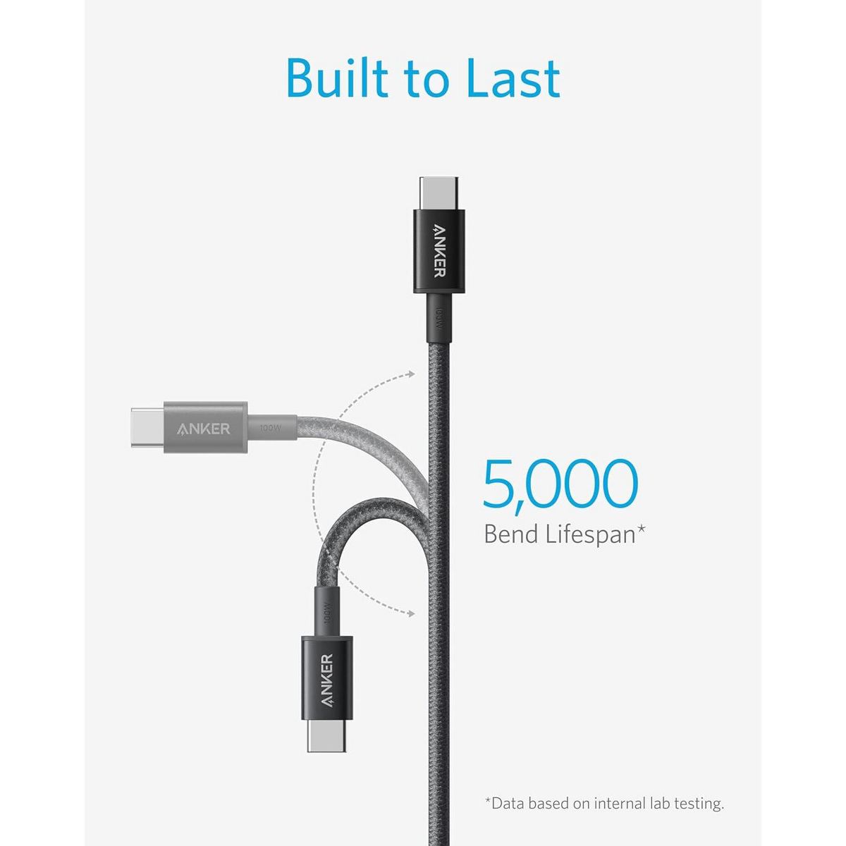 Anker USB C to USB C Cable, Type-C Charging Cord Fast Charge(10FT,100W) - thumbnail 6