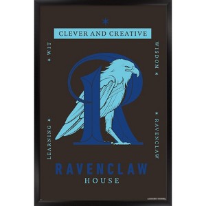 Trends International Harry Potter: Darker Arts - Ravenclaw House Framed Wall Poster Prints - 1 of 4