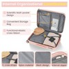 Summit Adventure 4-Piece Lightweight Expandable Suitcase With Tsa Lock - 4 of 4