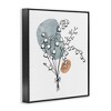Stupell Industries Lily of the Valley Wildflower Framed Giclee Art - 2 of 4