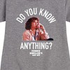 - Ferris Bueller's Day Off - Do You Know Anything Graphic Short Sleeve Fleece Dress - 2 of 4