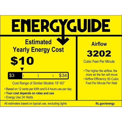 52'' Black Low Profile LED Ceiling Fan with Remote