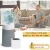 Nispira Mini Max Replacement Filter For Blueair Blue Pure Mini Max Air Purifier 3-in-1 Activated Carbon, 1 Pack - 2 of 4