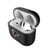 Keyscaper NFL NFC Teams Insignia AirPod Case Cover for AirPods 4 - 3 of 4