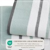 Luxurious Soft Cotton Decorative Towel Set. - 2 of 4