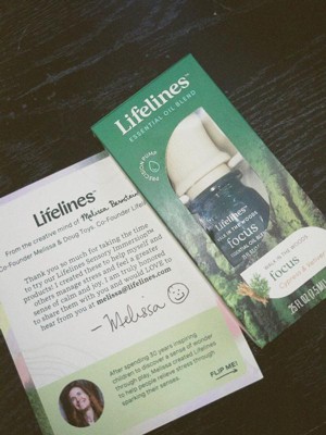 Essential Oil Blend - Walk In The Woods: Focus - Lifelines : Target