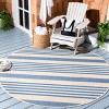Beach House BHS222 Power Loomed Rug - Safavieh - 2 of 4