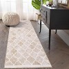 Acekool Washable Runner Rug 2x6: Non-Slip Boho Geometric Rug for Kitchen, Hallway & Entry – Navy Blue, Foldable Design - 3 of 4