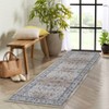 Area Rugs Washable Area Rug for Living Room, Vintage Boho Large Rugs Distressed Indoor Floor Carpet for Office Dining Room Hallway - 2 of 4