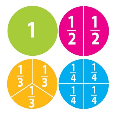 Colorful Magnetic Fractions Set for Classroom Learning