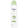 Dove Beauty Cool Essentials 48-Hour Antiperspirant & Deodorant Dry Spray - image 2 of 4