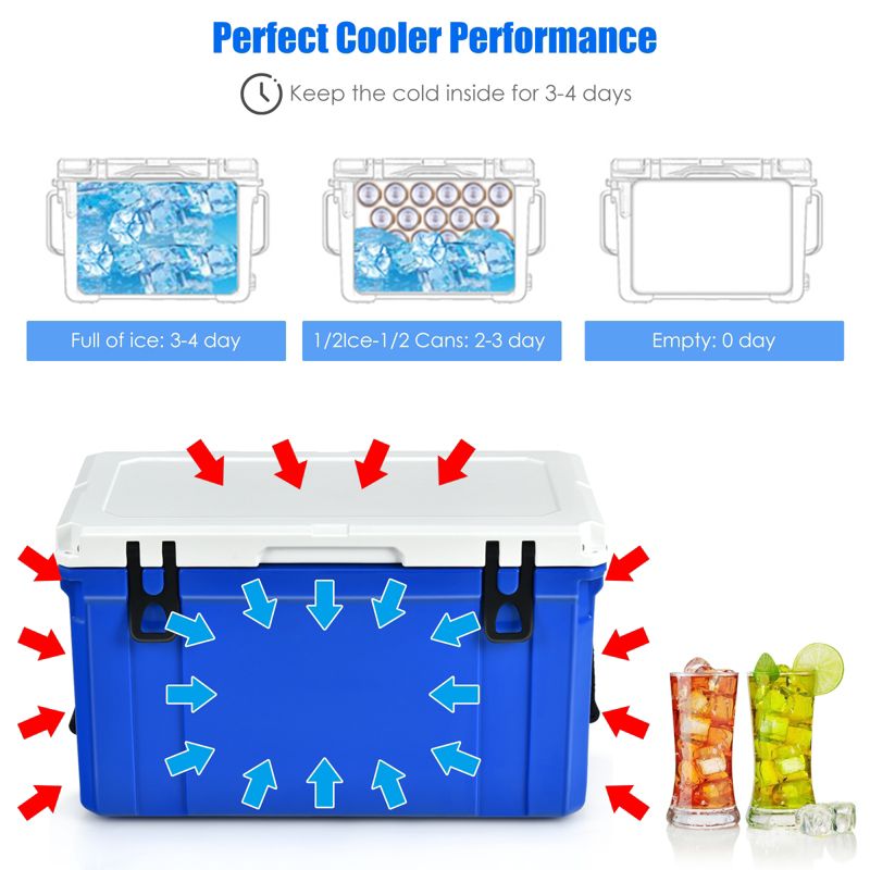Tangkula 79Quarts Portable Cooler Camping Ice Chest with Stainless Handles for BBQ&hiking&outdoor activities, 5 of 9