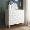 CLIHOME 2 Door Sideboard Gloss Lacquer Media Storage Accent Cabinet Utility Storage Cabinets - 2 of 4