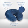 Core Products Travel Pillow, Memory Foam Neck Support, Plush Cover - image 3 of 4