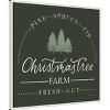 Amanti Art 30"x30" Vintage Christmas Sign I by Becky Thorns Framed Canvas Wall Art Print - 2 of 4