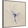 Amanti Art Modern Vintage Floral I Indigo by Avery Tillmon Canvas Wall Art Print Framed 22 x 22-in. - 2 of 4