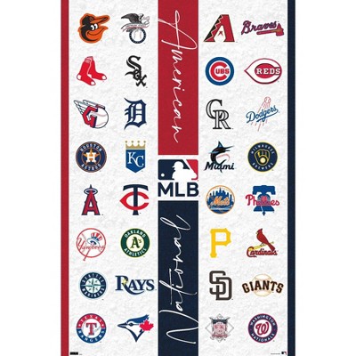 Trends International MLB Baltimore Orioles - Retro Logo Wall Poster